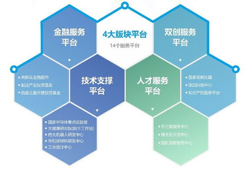 官宣 江门市高新技术创业服务中心获评全市唯一国家 省 双A级 优秀单位